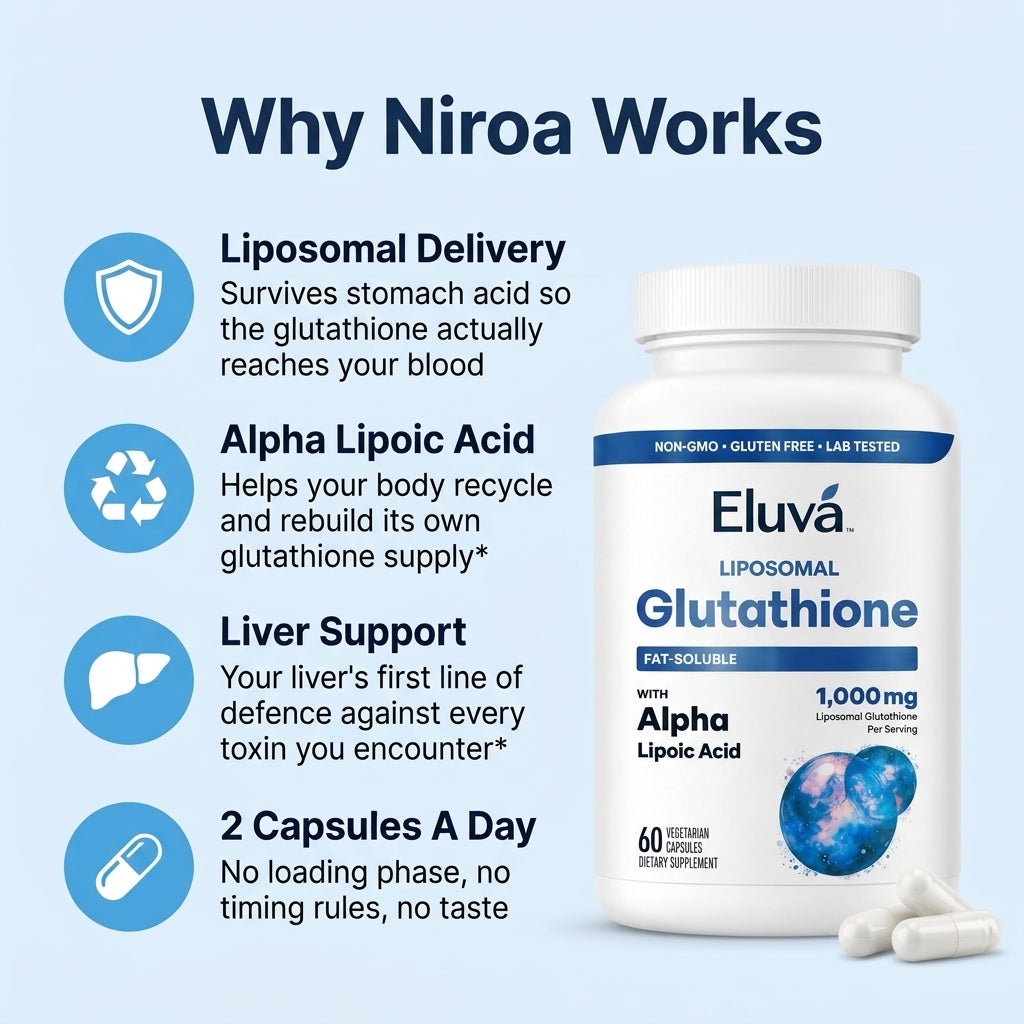 Liposomal Glutathione with Alpha Lipoic Acid