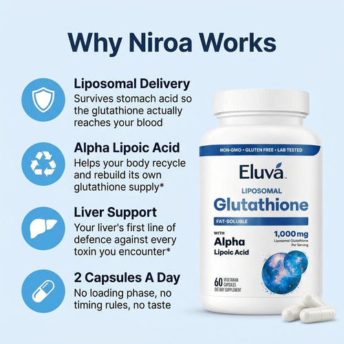 Liposomal Glutathione with Alpha Lipoic Acid