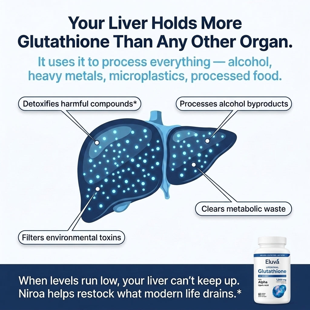 Liposomal Glutathione with Alpha Lipoic Acid