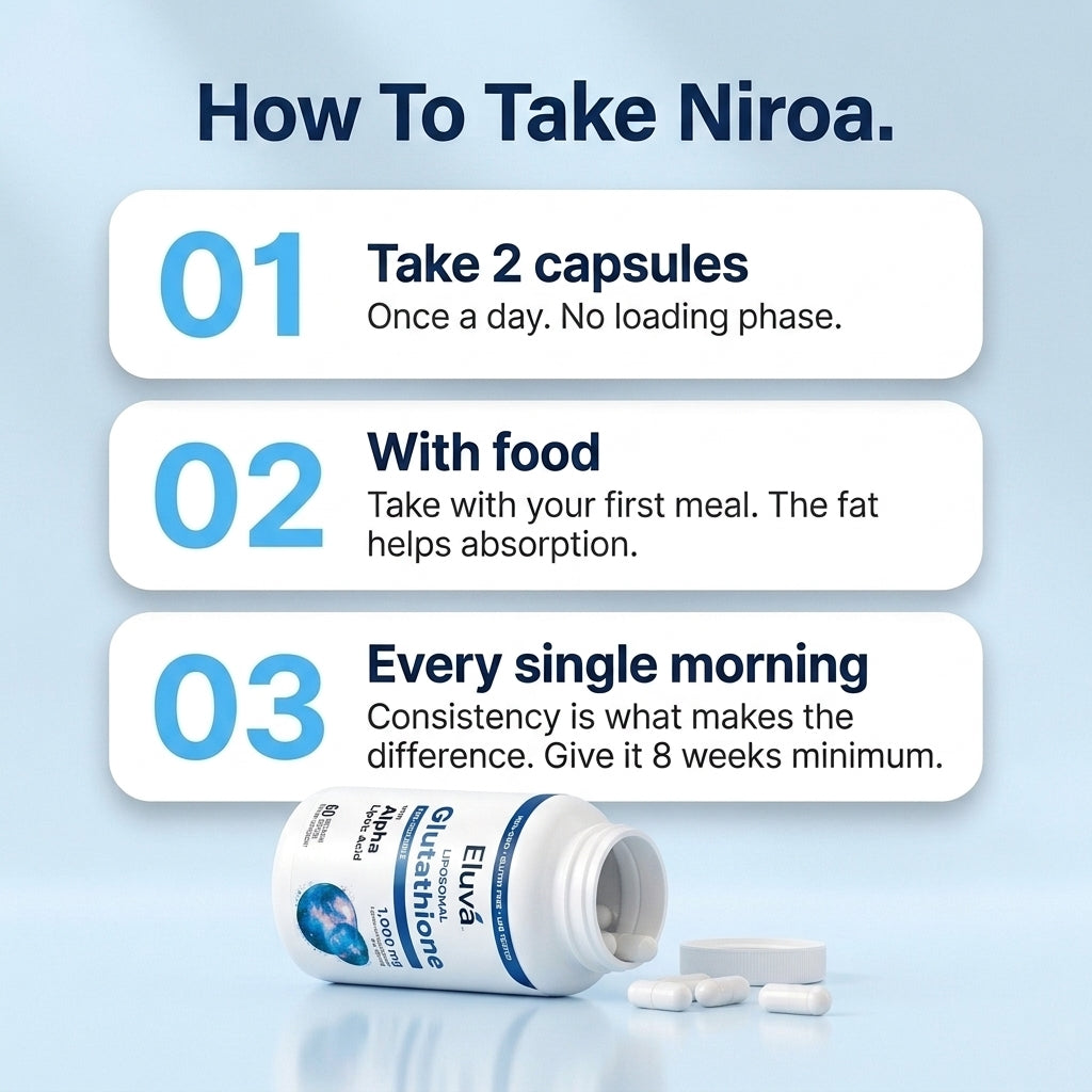Liposomal Glutathione with Alpha Lipoic Acid
